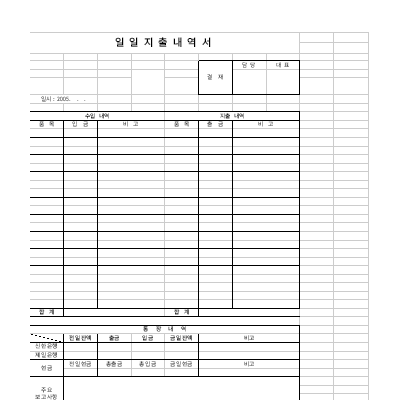 일일지출내역서2 일일지출내역서2